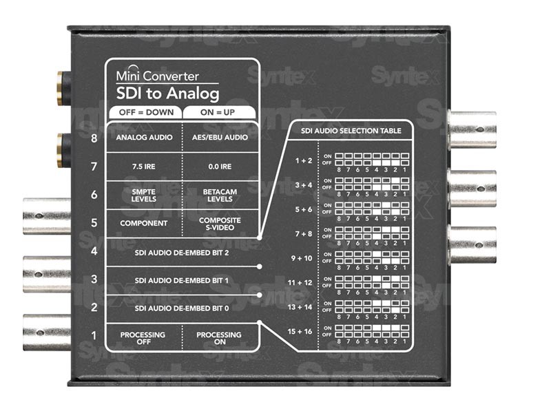 Konektory Blackmagic Mini Converter