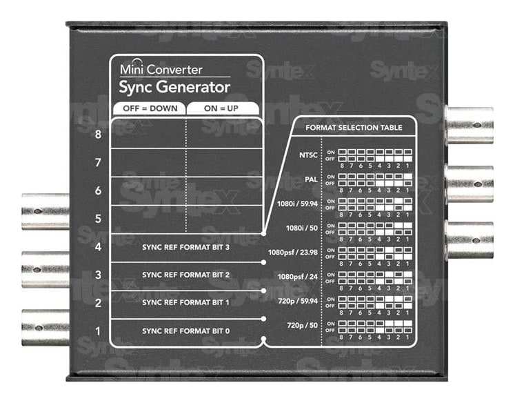 Mini Converter Sync Generator – Nastavenie miniprepínačmi aj cez USB