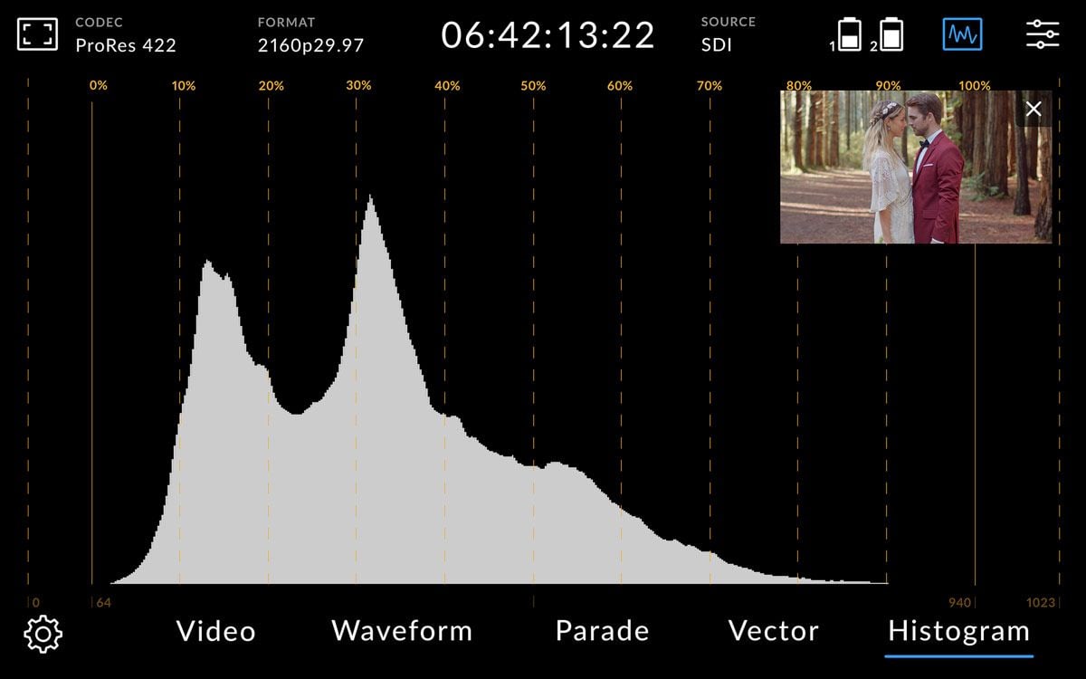 Video Assist 5″ 12G HDR – Meracie nástroje vždy po ruke