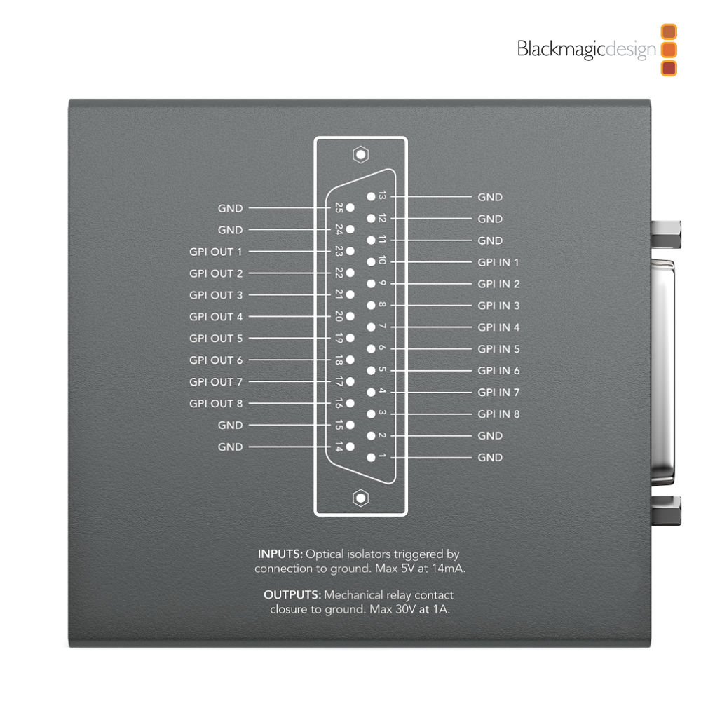 Blackmagic Design GPI and Tally Interface – konektory