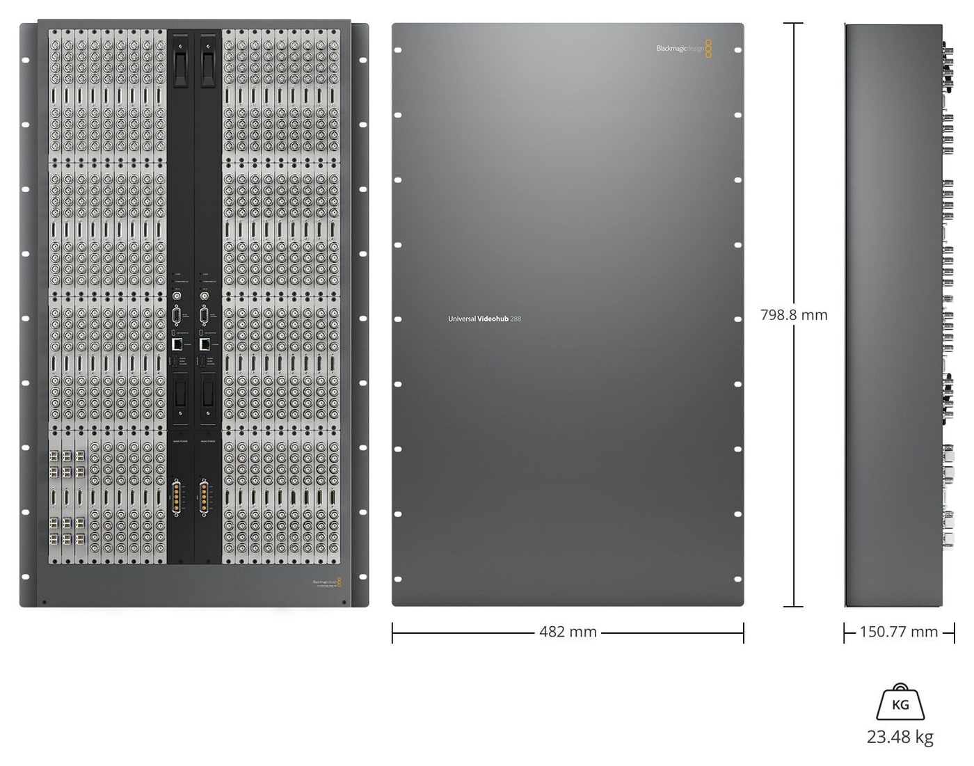 Blackmagic Universal Videohub 288 – Rozmery a hmotnosť