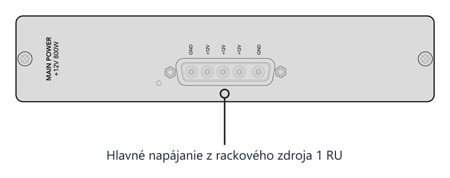Blackmagic Universal Videohub Power Supply – Predný panel napájacej karty