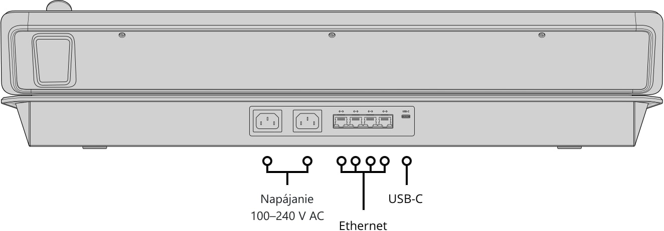 ATEM 2 M/E Advanced Panel 20 – Zadná strana a konektory