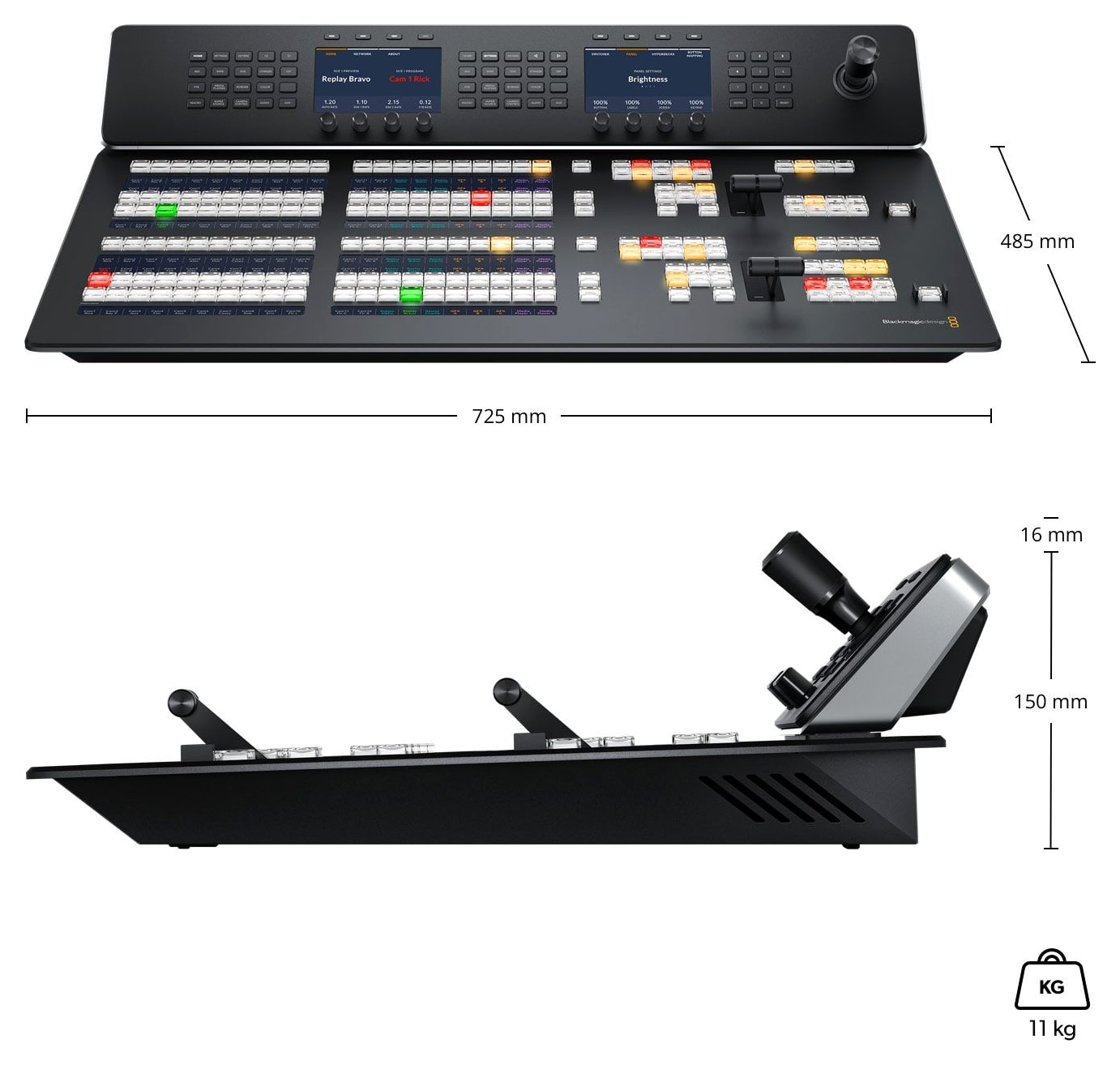 ATEM 2 M/E Advanced Panel 20 – Rozmery