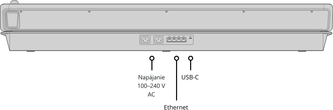 ATEM 4 M/E Advanced Panel 40 – Zadná strana a konektory