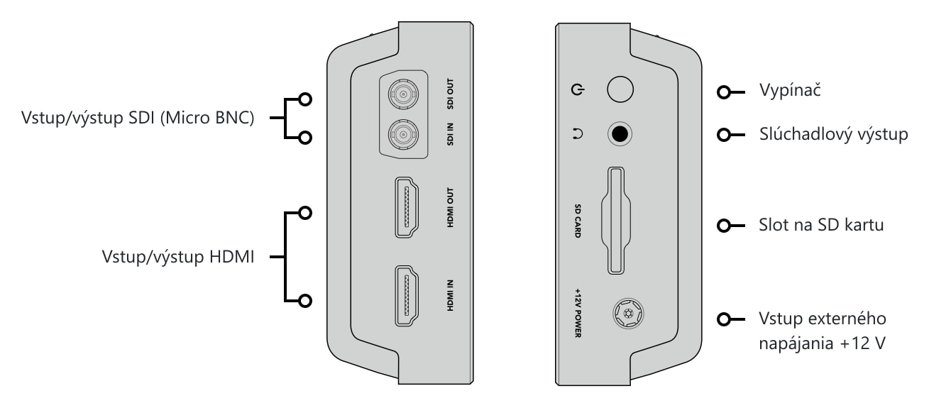 Video Assist 5″ 3G – Konektory