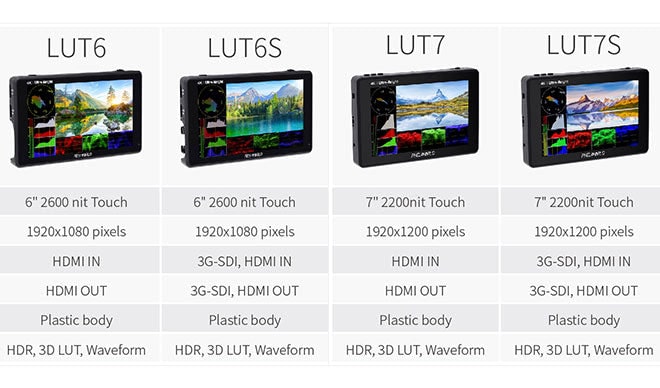 FEELWORLD LUT6
