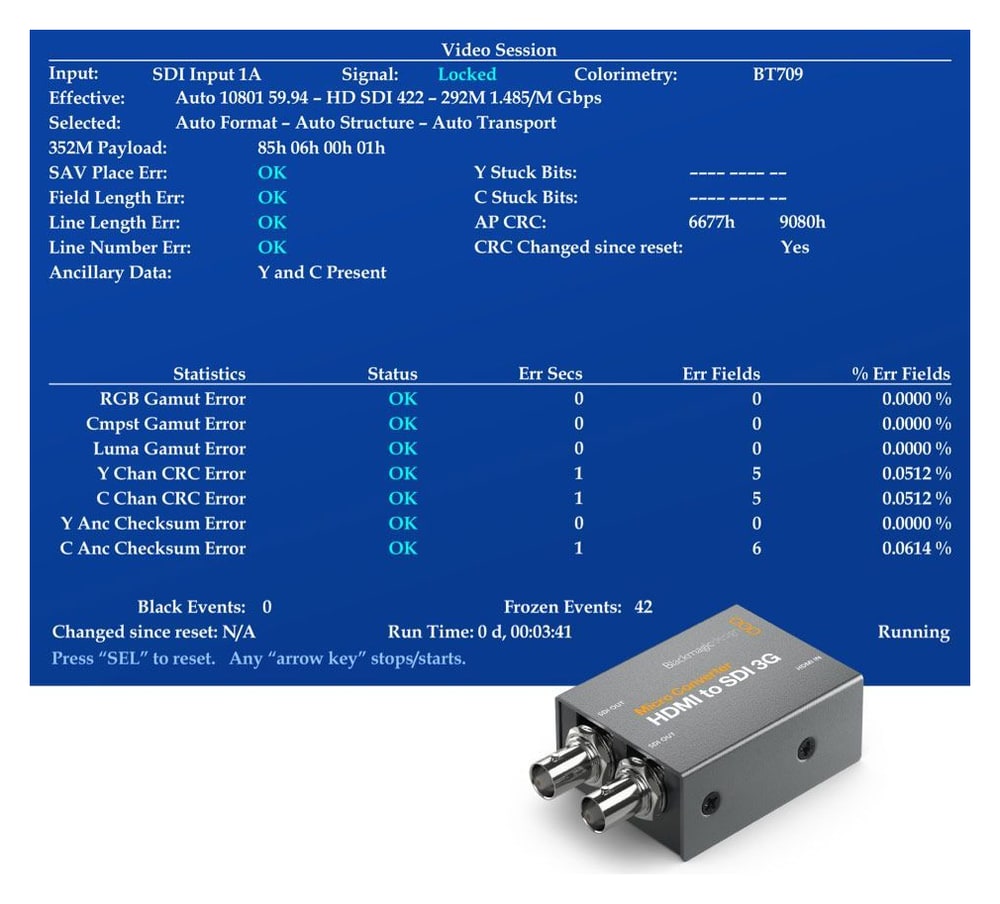 Micro Converter HDMI to SDI 3G – Vysielacie formáty bez kompromisov