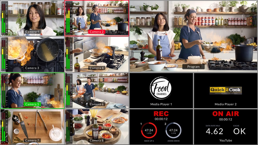 ATEM Mini Extreme – Multiview až so 16 náhľadmi
