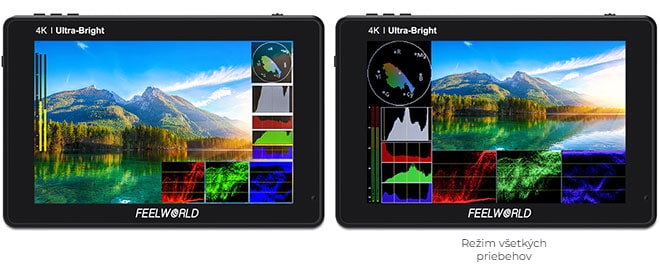 FEELWORLD LUT7S PRO