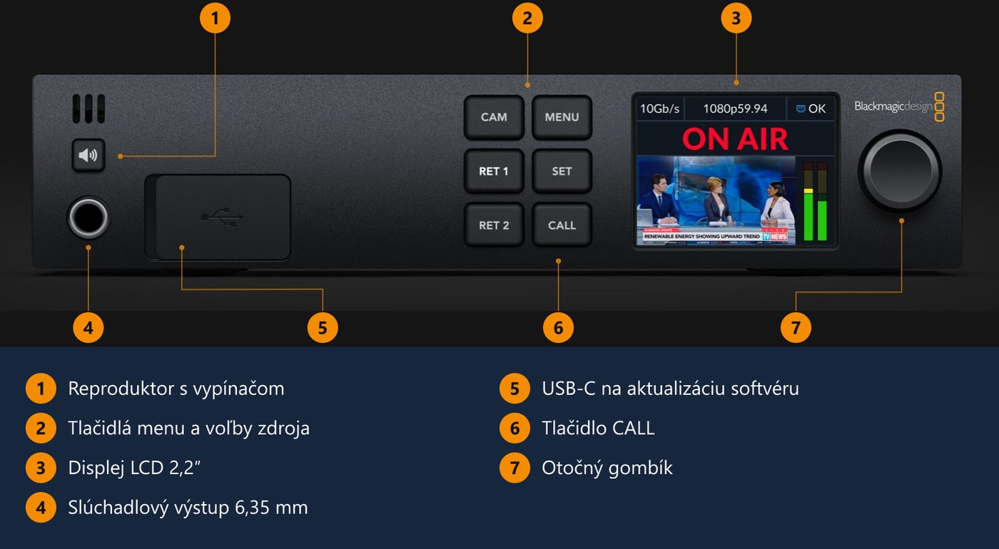 Blackmagic Design Studio Converter – Predný panel