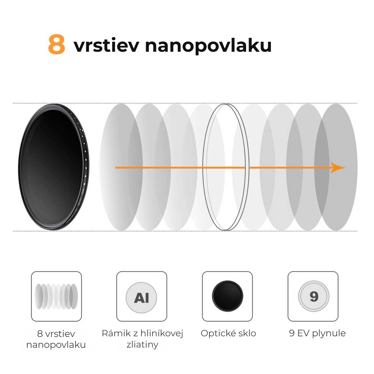 B-Series VND 43 mm