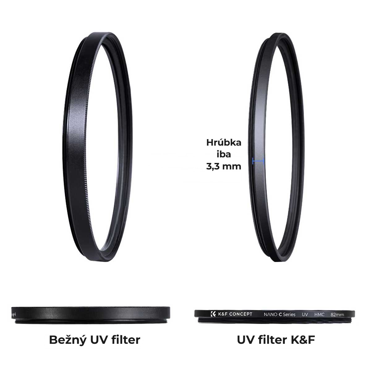 C Series MCUV 46 mm