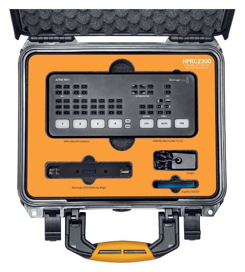 HPRC 2300 – Výplň na mieru pre ATEM Mini / Mini Pro / Mini Pro ISO