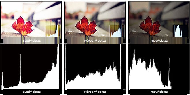 FEELWORLD LUT7 PRO