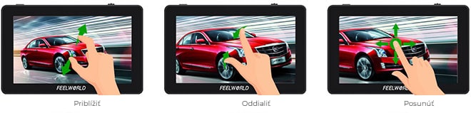 FEELWORLD LUT7 PRO