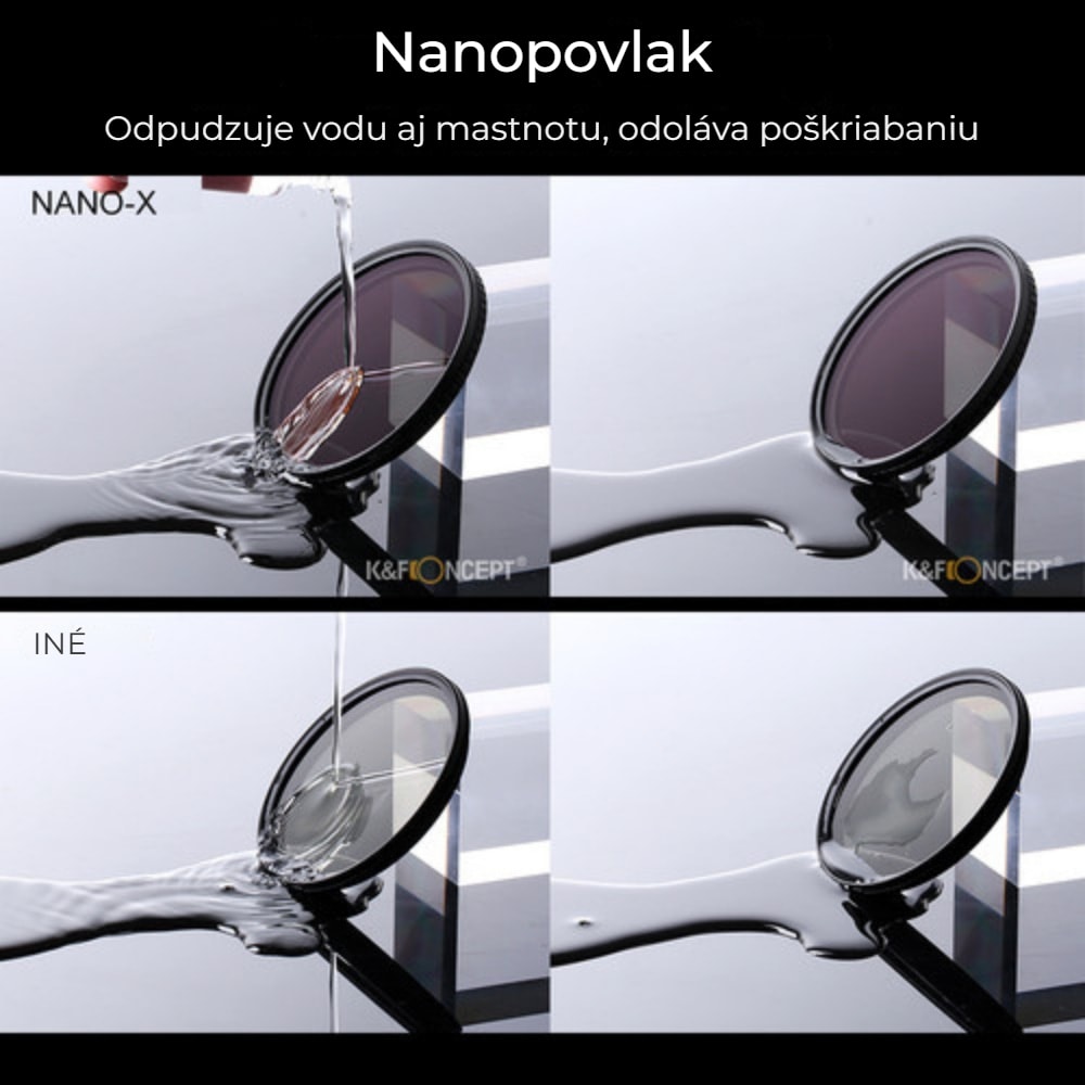 Nano-X Pro VND 72 mm