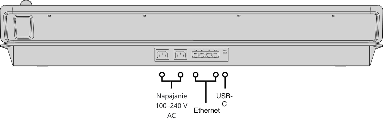 ATEM 2 M/E Advanced Panel 30 – Zadná strana a konektory