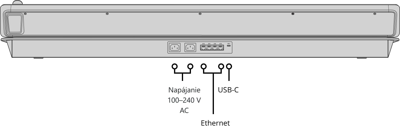 ATEM 2 M/E Advanced Panel 40 – Zadná strana a konektory