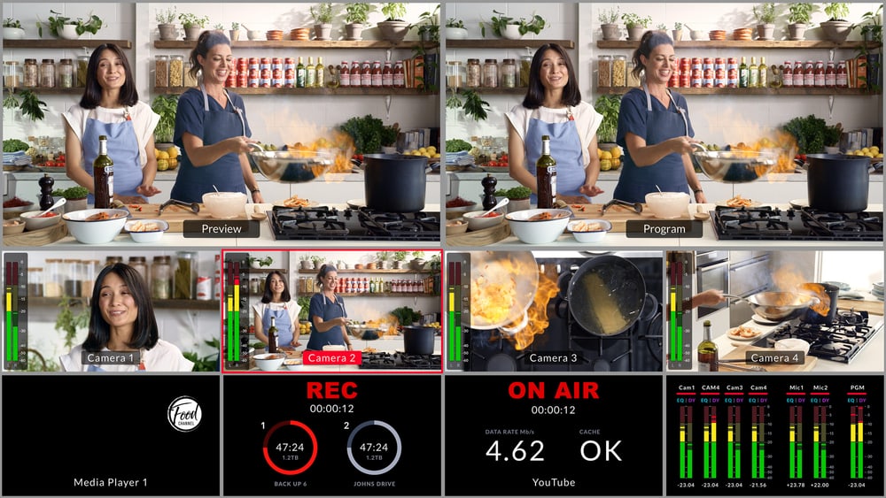ATEM SDI Pro ISO – Multiview na jednom SDI monitore