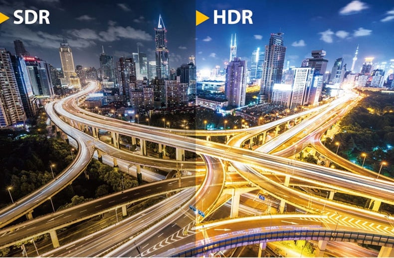 Sledovanie HDR v režime HLG alebo PQ