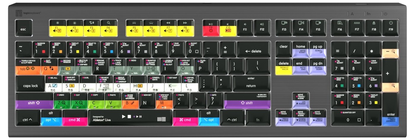 Rozloženie skratiek pre Ableton Live