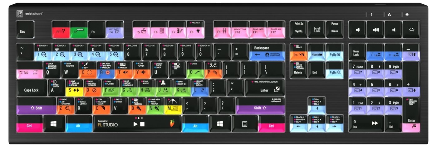 Rozloženie skratiek pre FL Studio