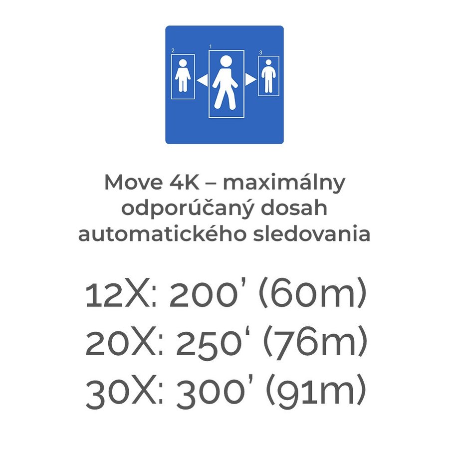 Dosah automatického sledovania