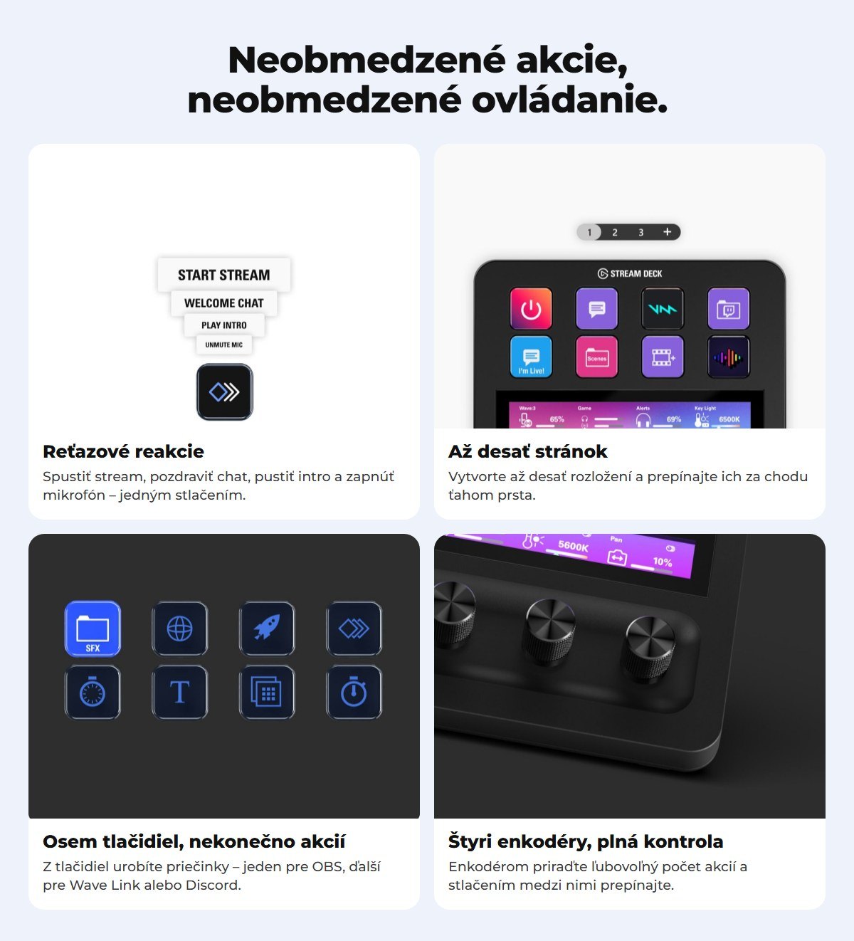 Viac akcií, než by sa zdalo