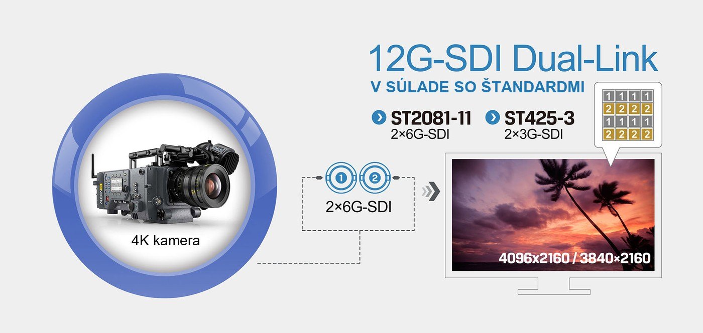 Lilliput BM280-12G – infografika 3