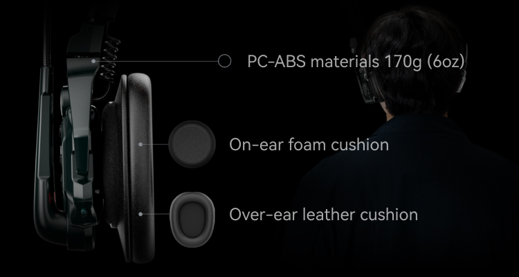 Solidcom C1 Pro comfort and ear cushions