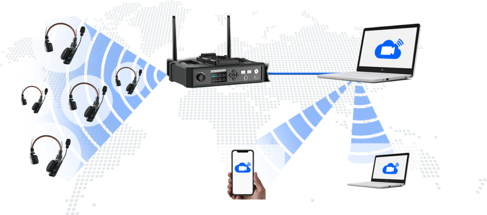 Solidcom C1 Pro HUB UAC workflow