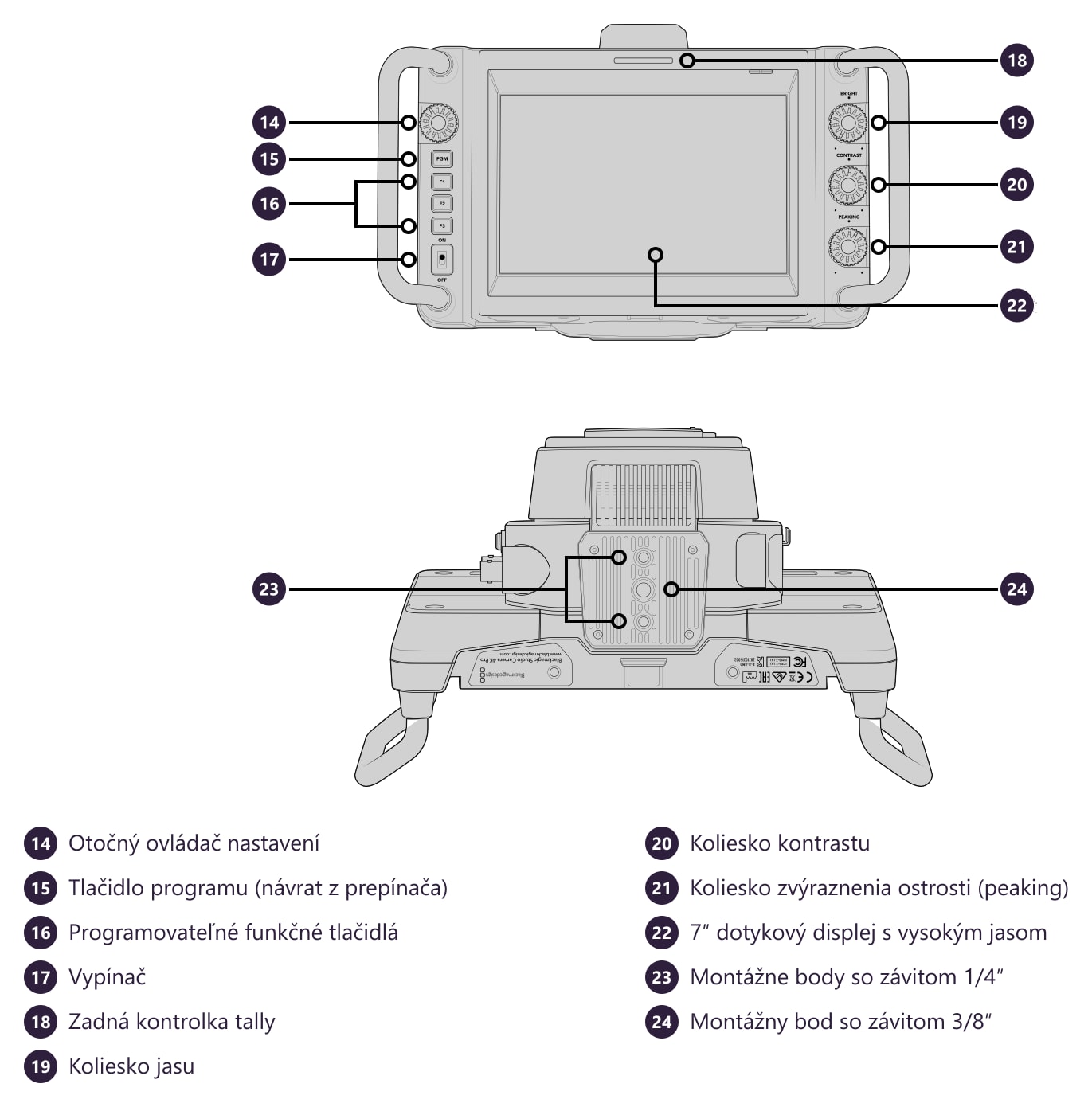 Blackmagic Design Studio Camera 4K Pro G2 – Konektory a ovládacie prvky