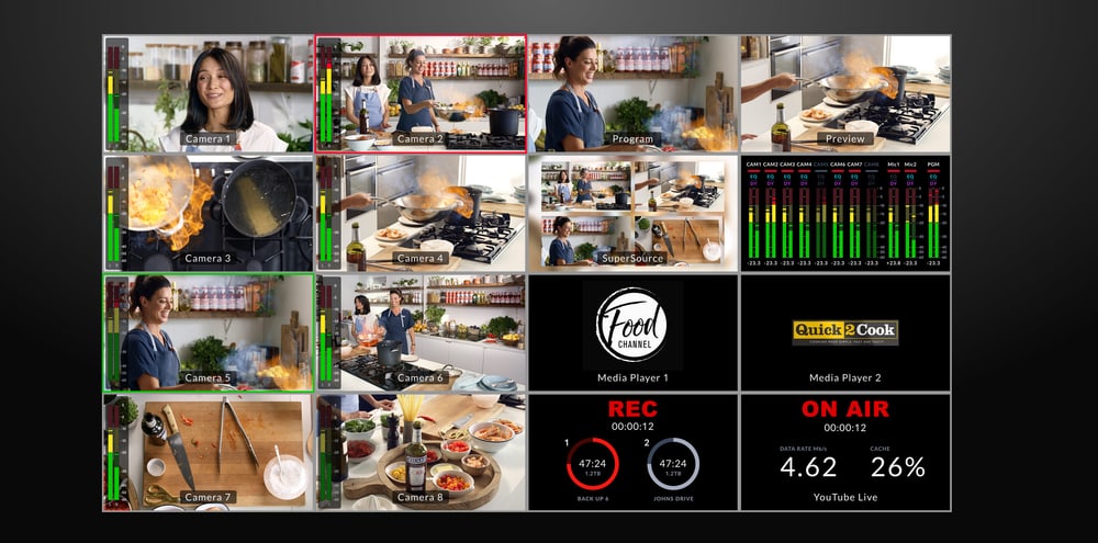 ATEM Television Studio HD8 2TB – 16 zdrojov na jednom monitore