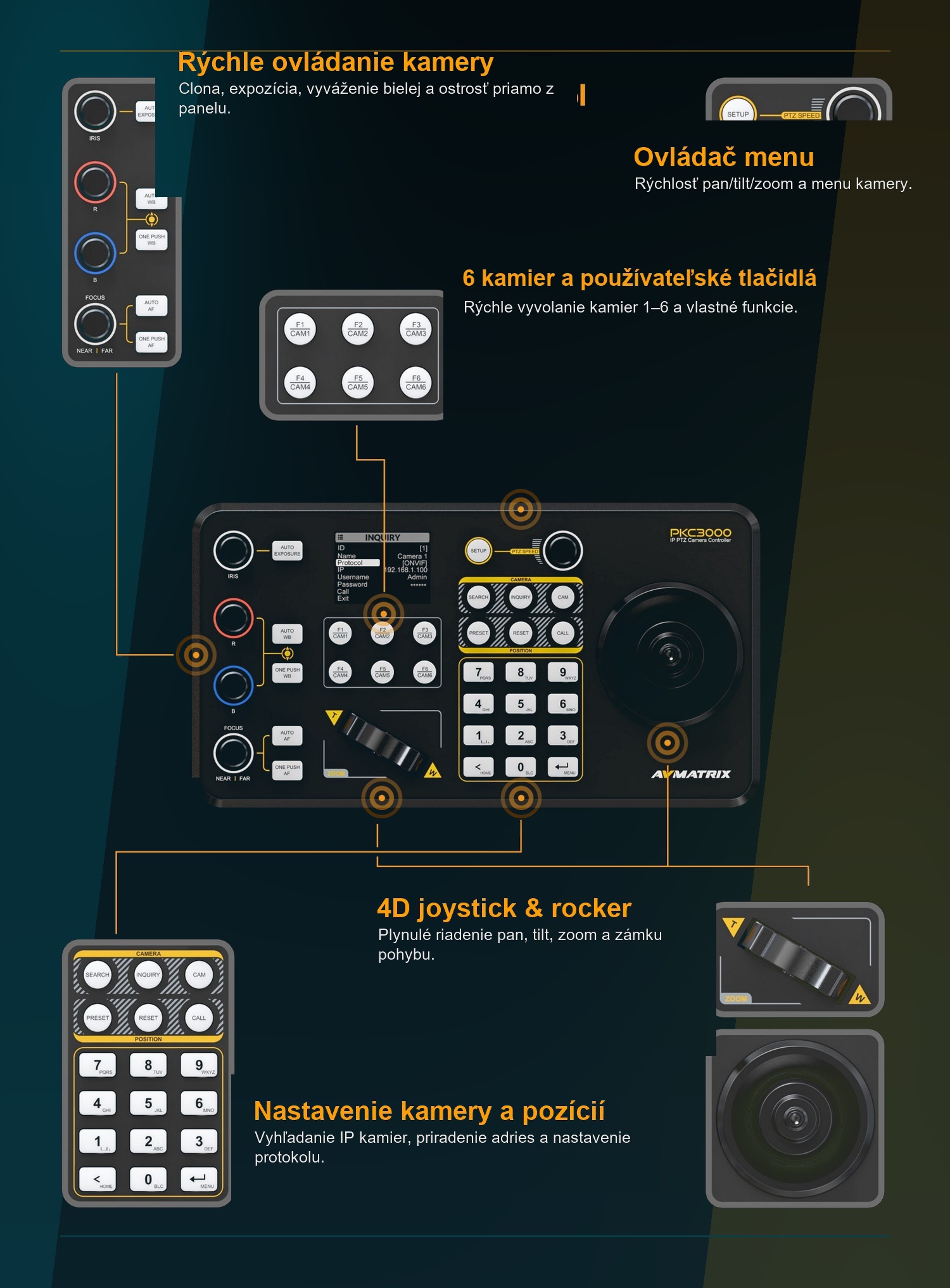 AVMATRIX PKC3000