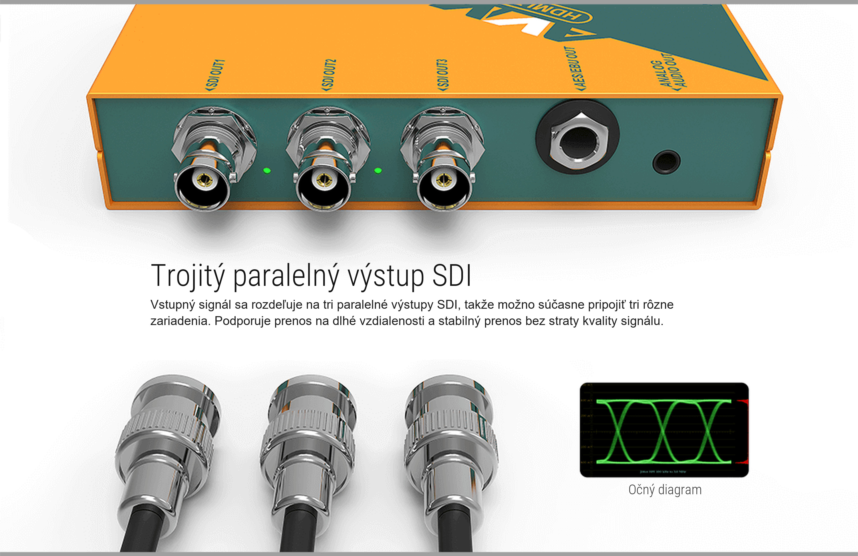 AVMATRIX SC2031X – infografika