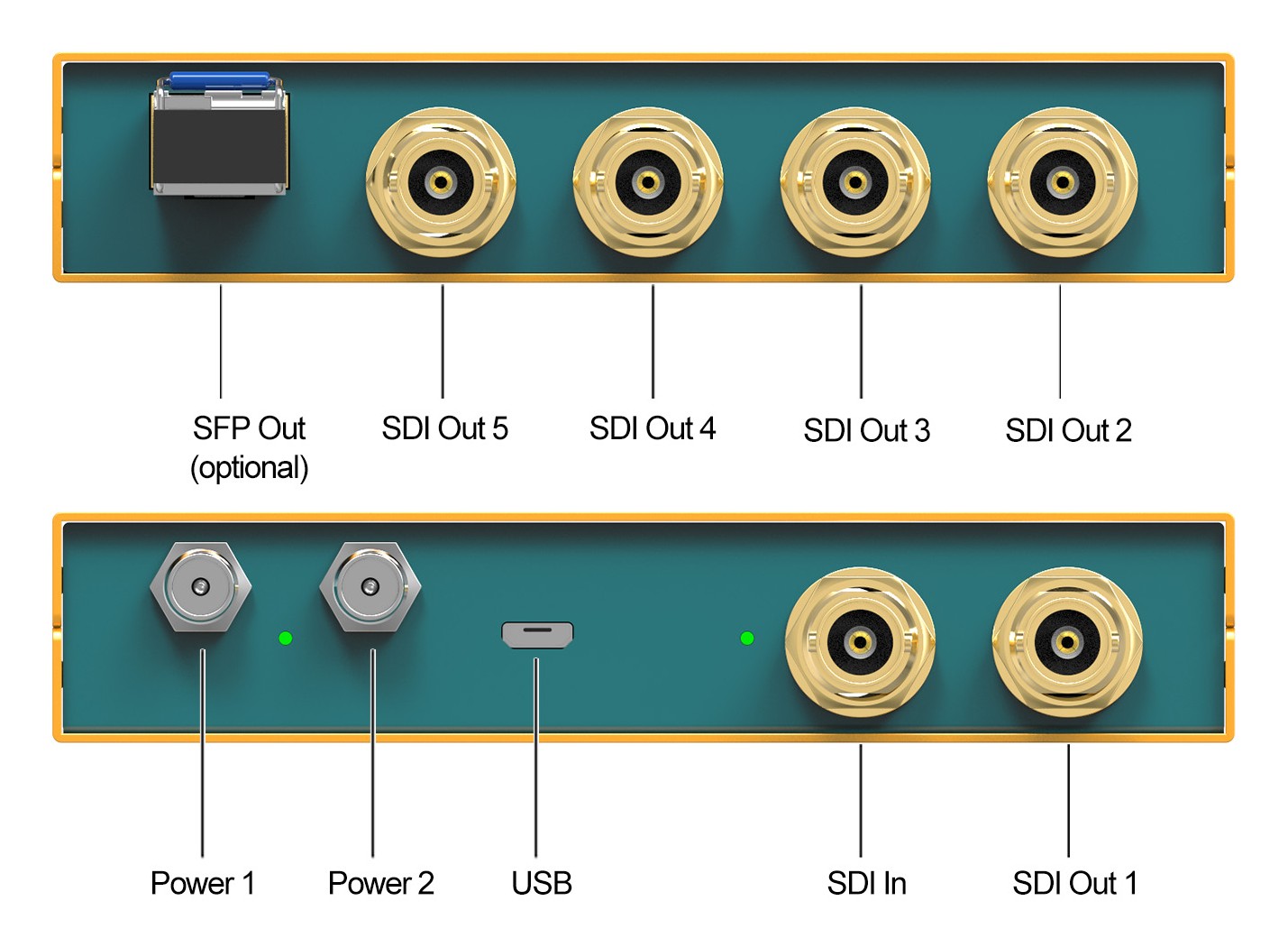 AVMATRIX SD1151-12G – Zapojenie