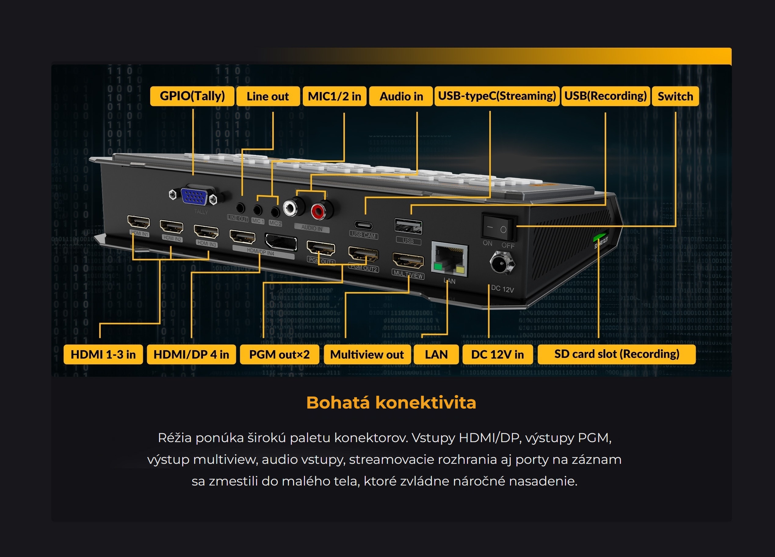 AVMatrix HVS0401E