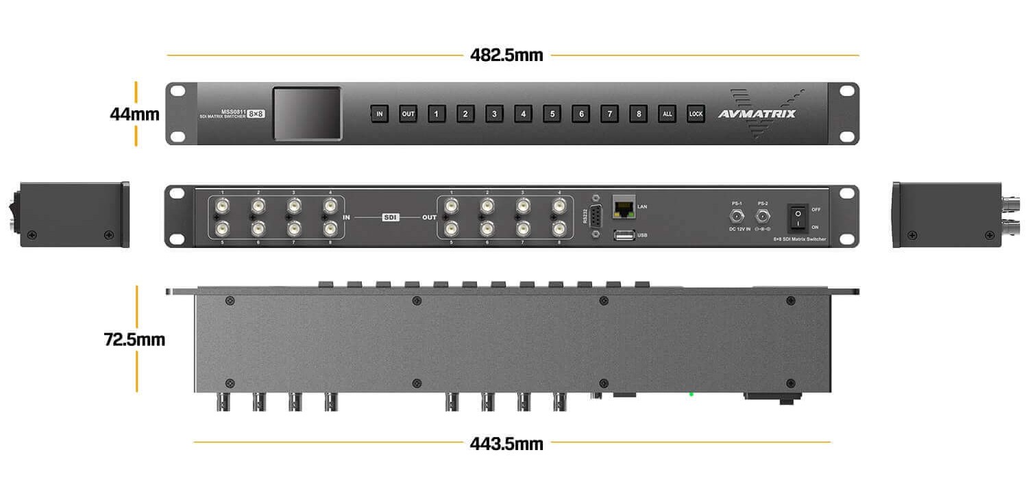 AVMATRIX MSS0811 – Kompaktné prevedenie 1RU