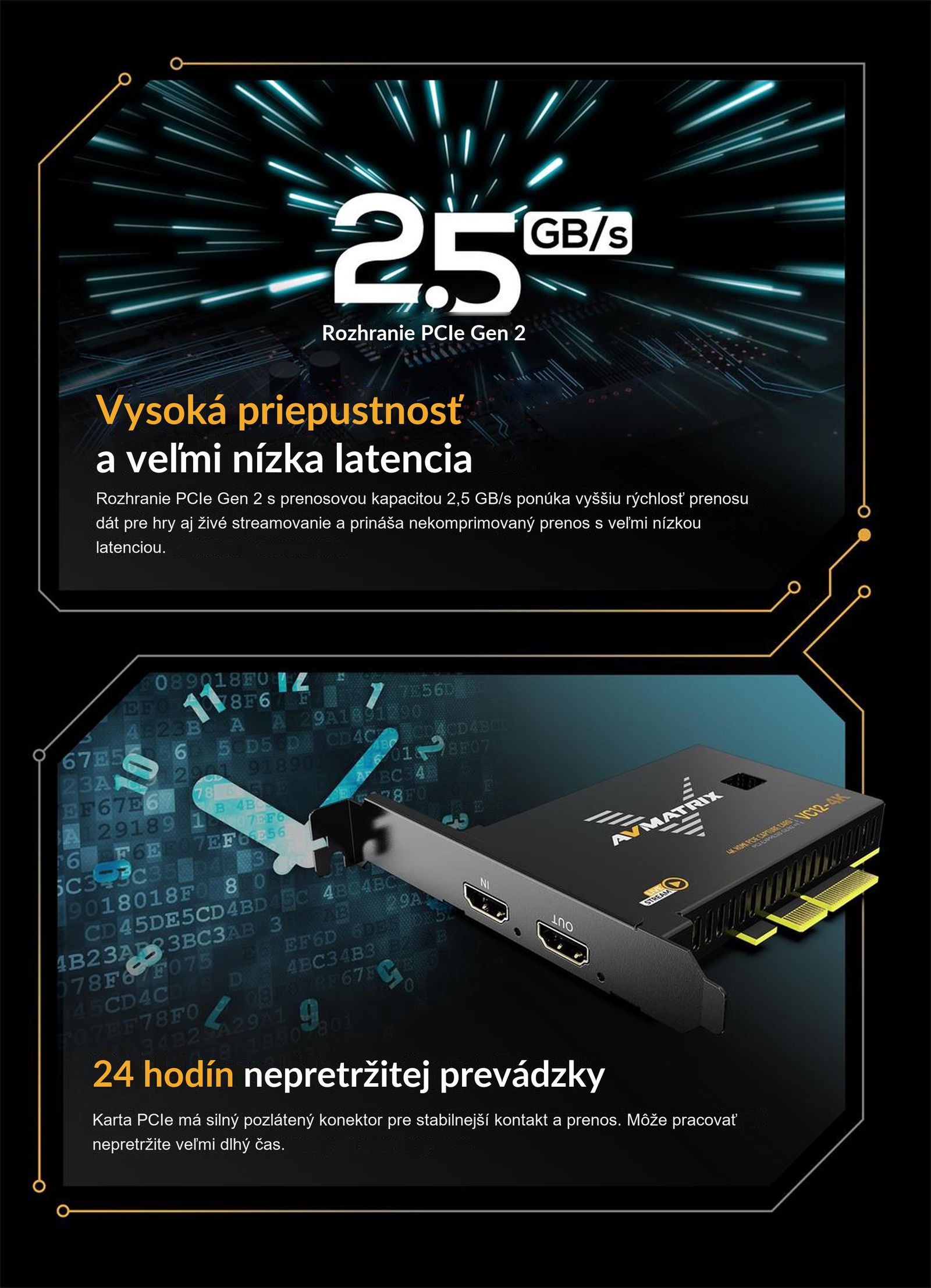 AVMATRIX VC12-4K – infografika