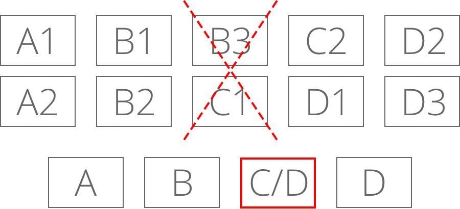 Teranex Express – Detekcia kadencie aj pri strihanom materiáli