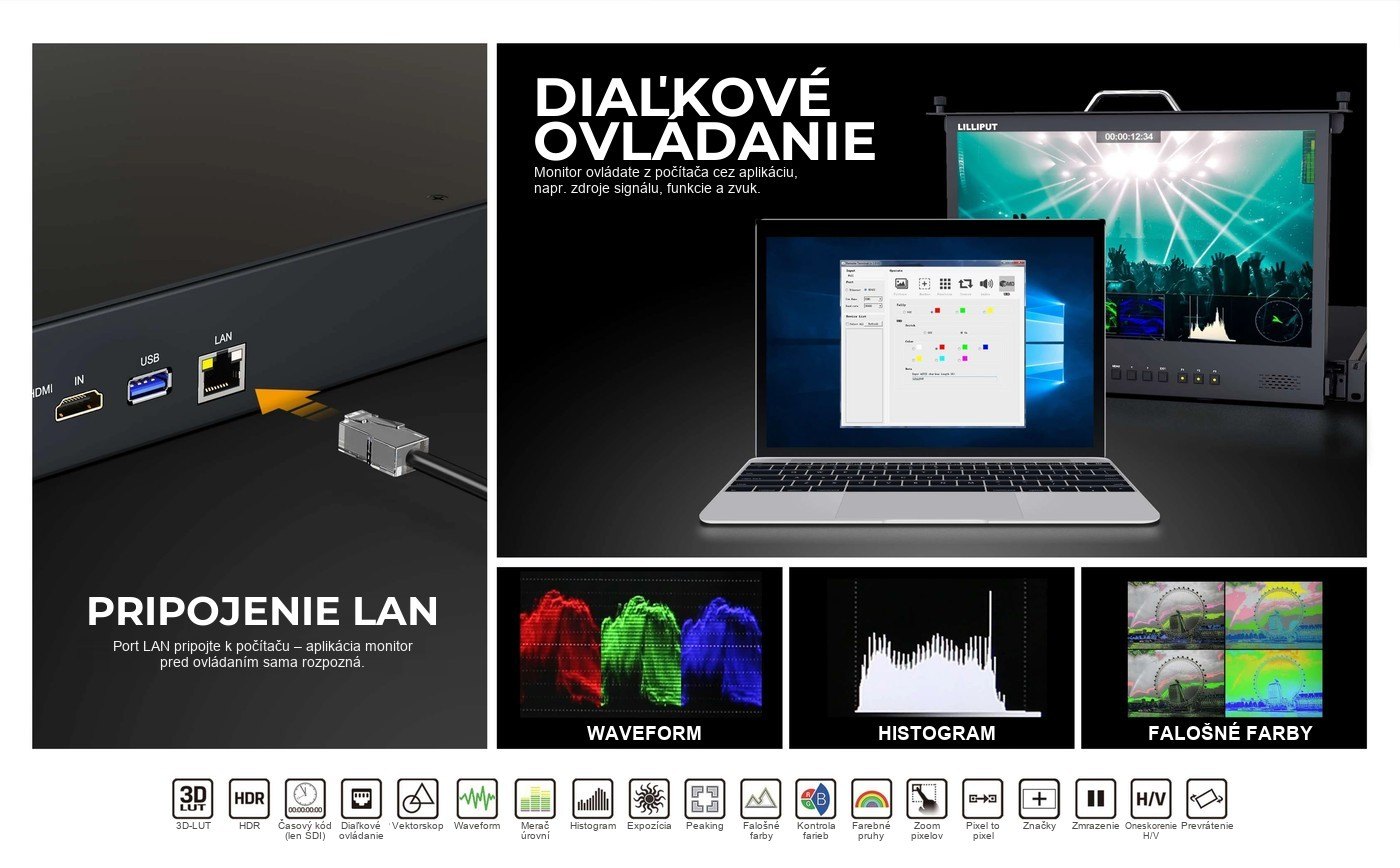 Lilliput RM-1731S – infografika 3
