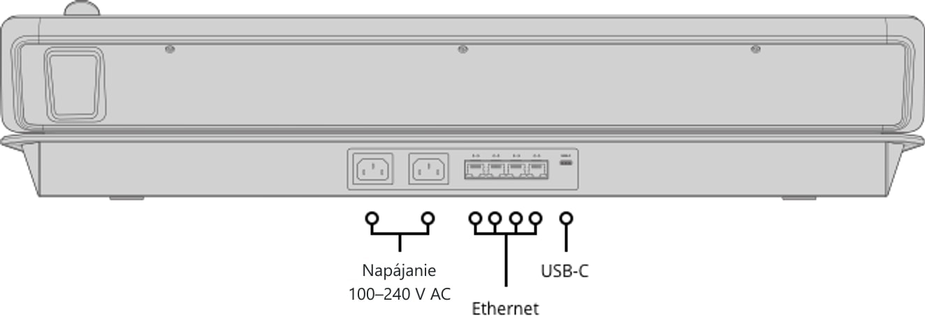 ATEM 1 M/E Advanced Panel 20 – Zadná strana a konektory
