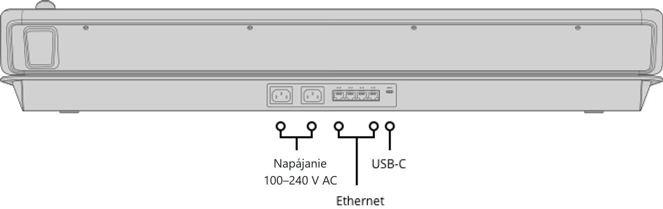 ATEM 1 M/E Advanced Panel 30 – Zadná strana a konektory