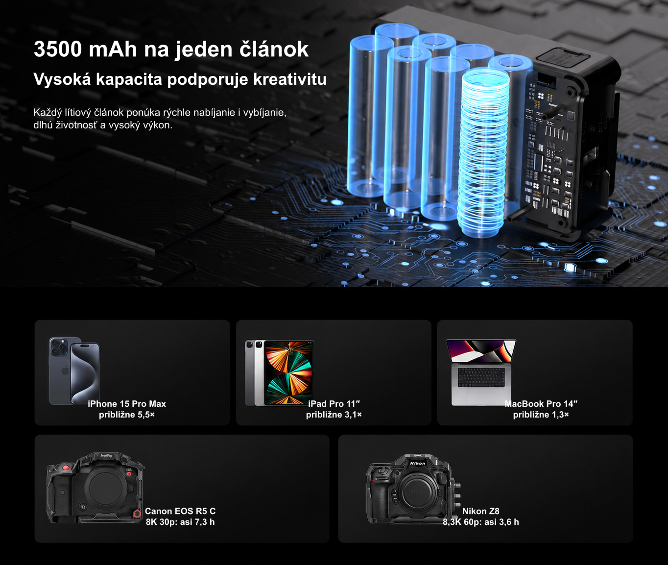 Preložená produktová infografika SmallRig VB99 Pro 3/10