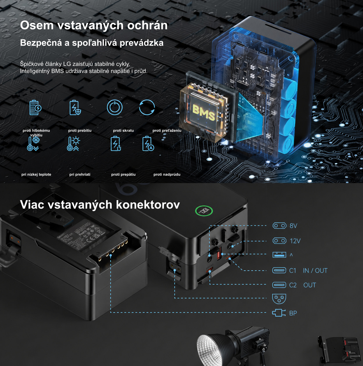 Preložená produktová infografika SmallRig VB99 Pro 4/10