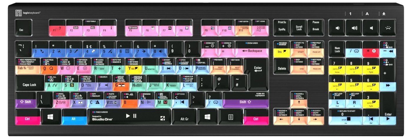 Rozloženie skratiek pre PreSonus Studio One