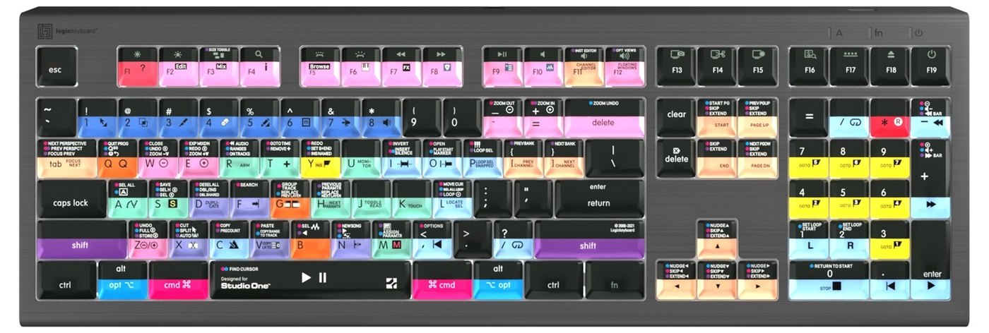 Rozloženie skratiek pre PreSonus Studio One