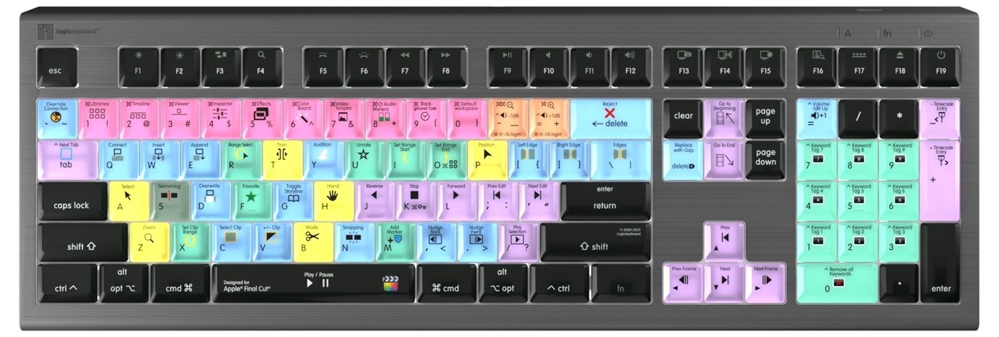 Rozloženie skratiek pre Apple Final Cut Pro