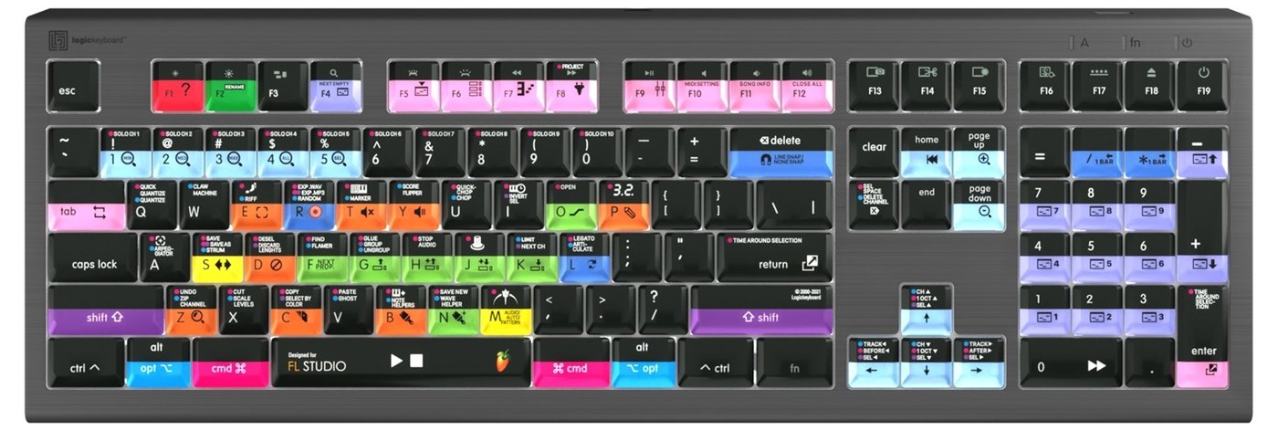 Rozloženie skratiek pre FL Studio